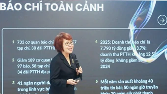 Báo chí mở 'cánh cửa hai chiều' với AI