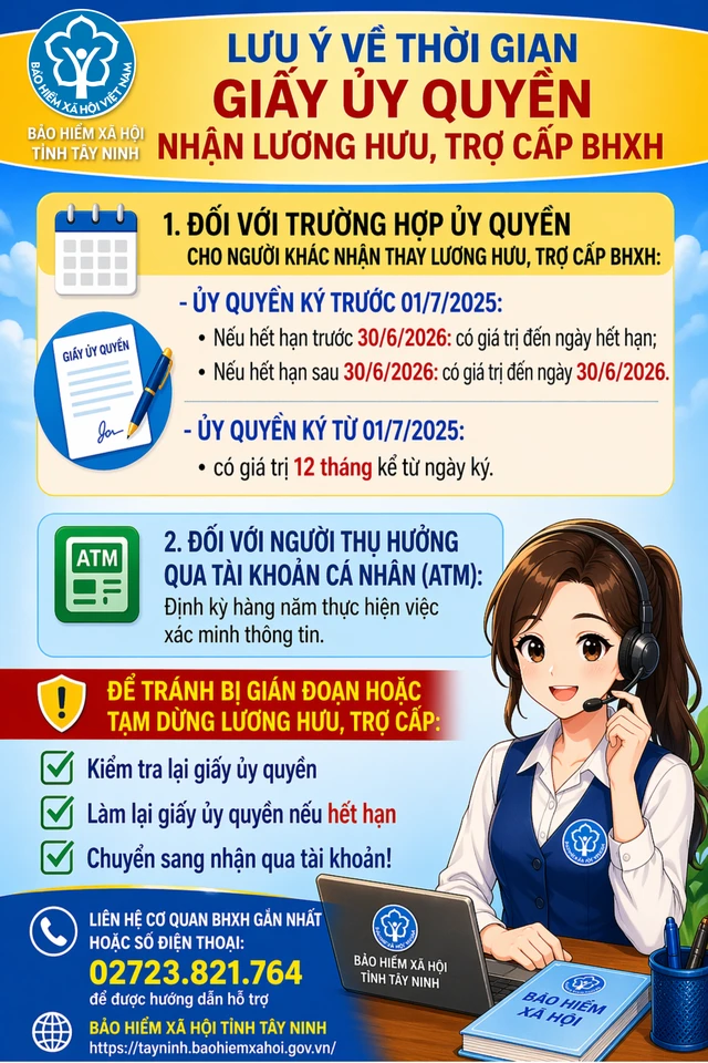 Bảo hiểm xã hội Việt Nam thông báo quan trọng tới tất cả người dân đang nhận lương hưu Bảo hiểm xã hội Việt Nam thông báo quan trọng tới tất cả người dân đang nhận lương hưu