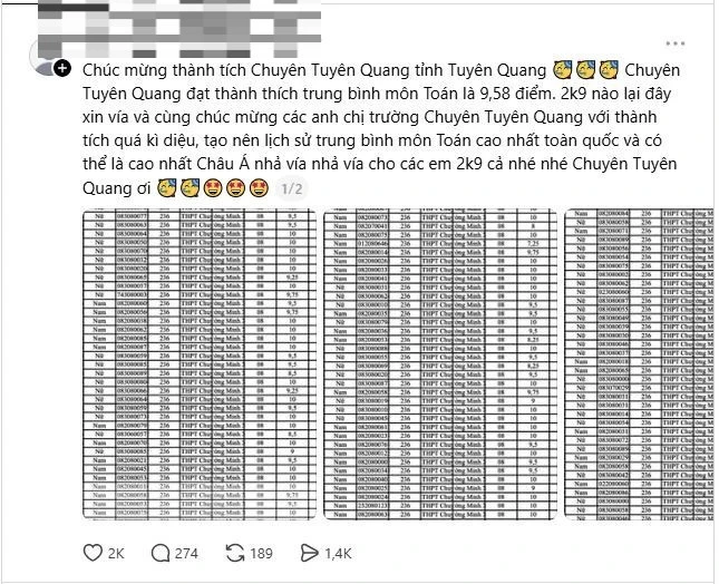 Bất ngờ nhóm học sinh vượt trội điểm Toán ở Tuyên Quang, rà soát lại khâu chấm thi Bất ngờ nhóm học sinh vượt trội điểm Toán ở Tuyên Quang, rà soát lại khâu chấm thi