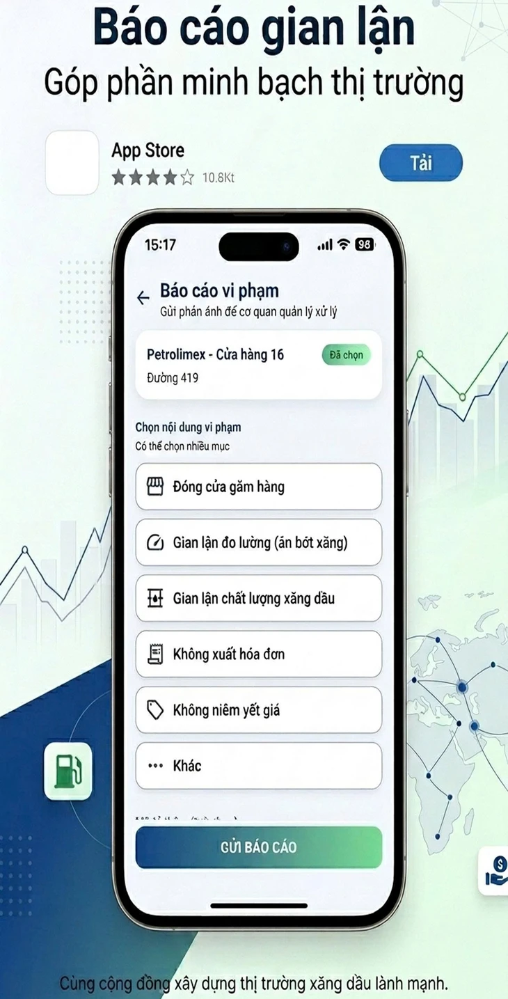 Bộ Công Thương mở app tra cứu thông tin, tiếp nhận các phản ánh về cửa hàng xăng dầu Bộ Công Thương mở app tra cứu thông tin, tiếp nhận các phản ánh về cửa hàng xăng dầu