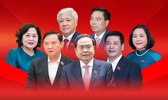 Bộ máy lãnh đạo Quốc hội và các cơ quan của Quốc hội khóa XVI, nhiệm kỳ 2026-2031