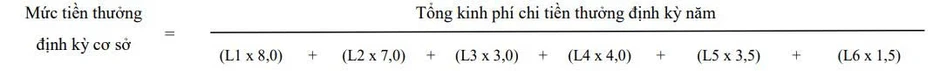 Bộ Quốc phòng đề xuất sửa đổi cách tính mức tiền thưởng với người hưởng lương từ ngân sách Bộ Quốc phòng đề xuất sửa đổi cách tính mức tiền thưởng với người hưởng lương từ ngân sách