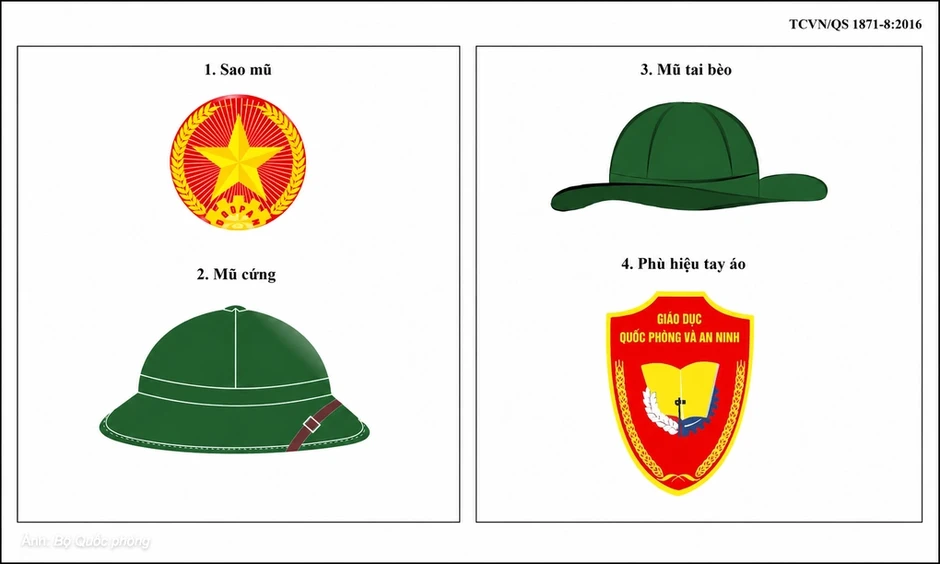 Bộ Quốc phòng muốn chuẩn hóa trang phục môn giáo dục quốc phòng