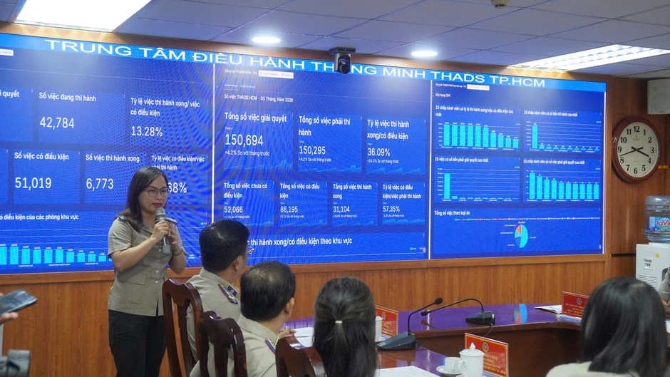 Bộ Tư pháp "đặt hàng" hệ thống chặn "bàn tay đen" can thiệp đấu giá tài sản Bộ Tư pháp "đặt hàng" hệ thống chặn "bàn tay đen" can thiệp đấu giá tài sản