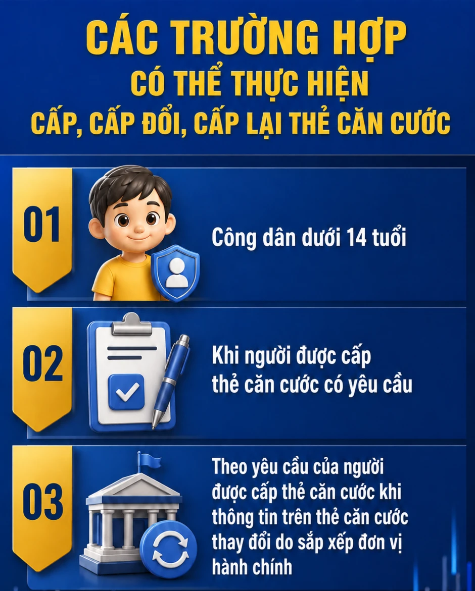 Các trường hợp sẽ được cấp thẻ căn cước vô thời hạn trong năm 2026 Các trường hợp sẽ được cấp thẻ căn cước vô thời hạn trong năm 2026