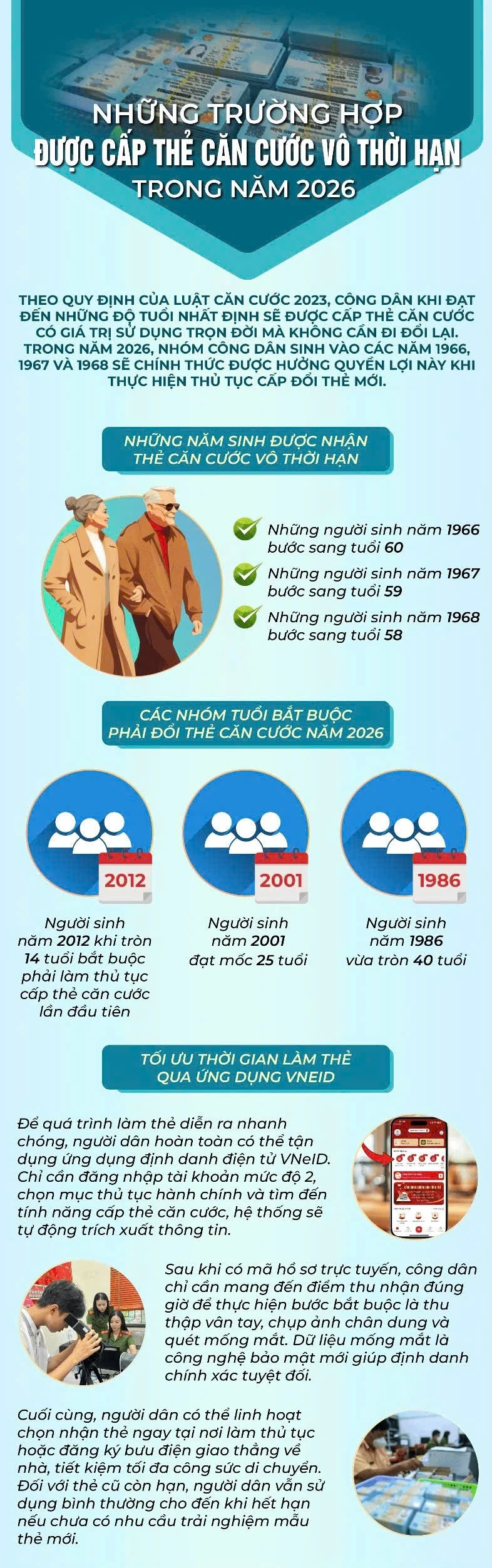 Các trường hợp sẽ được cấp thẻ căn cước vô thời hạn trong năm 2026 Các trường hợp sẽ được cấp thẻ căn cước vô thời hạn trong năm 2026