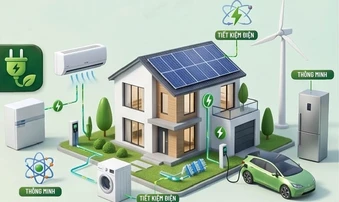 Cách chọn thiết bị tiết kiệm điện cho gia đình