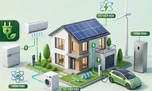 Cách chọn thiết bị tiết kiệm điện cho gia đình