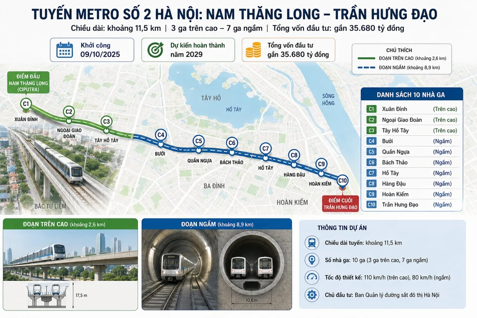 Cận cảnh khu vực xây depot rộng hơn 11 ha của tuyến metro gần 36.000 tỷ đồng ở Hà Nội Cận cảnh khu vực xây depot rộng hơn 11 ha của tuyến metro gần 36.000 tỷ đồng ở Hà Nội