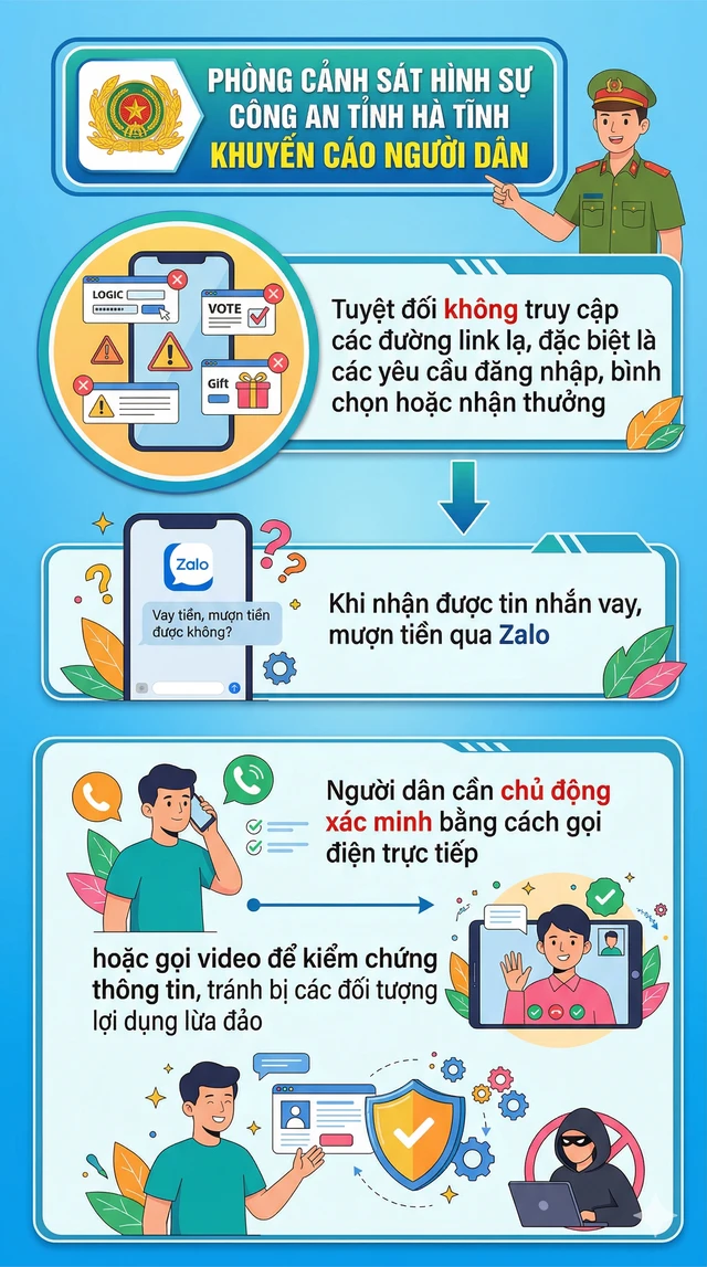 Cảnh báo chiêu thức lừa đảo mới qua Zalo, người dùng cần chú ý Cảnh báo chiêu thức lừa đảo mới qua Zalo, người dùng cần chú ý
