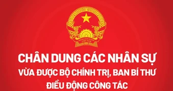 Chân dung các nhân sự vừa được Bộ Chính trị, Ban Bí thư điều động công tác