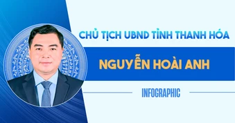 Chân dung Chủ tịch UBND tỉnh Thanh Hóa Nguyễn Hoài Anh 1