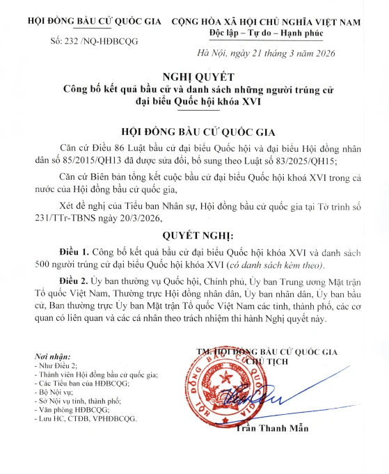 Chi tiết danh sách trúng cử đại biểu Quốc hội khóa XVI Chi tiết danh sách trúng cử đại biểu Quốc hội khóa XVI