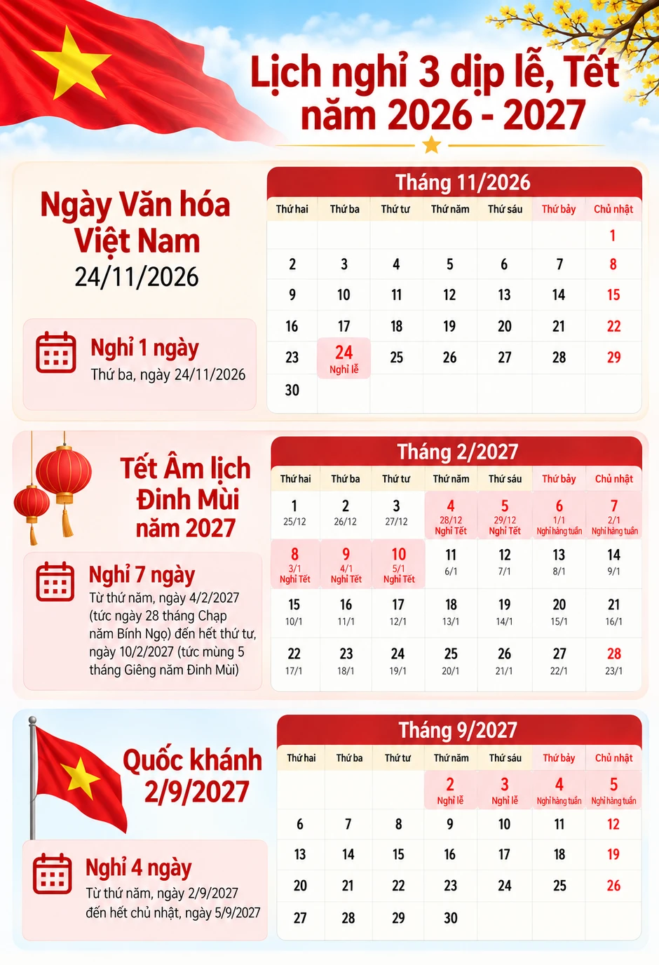 Chi tiết lịch nghỉ Ngày Văn hóa 2026, Tết Nguyên đán và Quốc khánh 2027 Chi tiết lịch nghỉ Ngày Văn hóa 2026, Tết Nguyên đán và Quốc khánh 2027