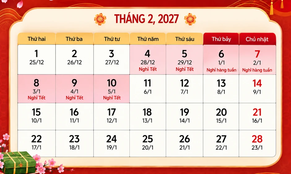 Chốt lịch nghỉ năm 2027: Tết Nguyên đán 7 ngày, Quốc khánh 4 ngày Chốt lịch nghỉ năm 2027: Tết Nguyên đán 7 ngày, Quốc khánh 4 ngày