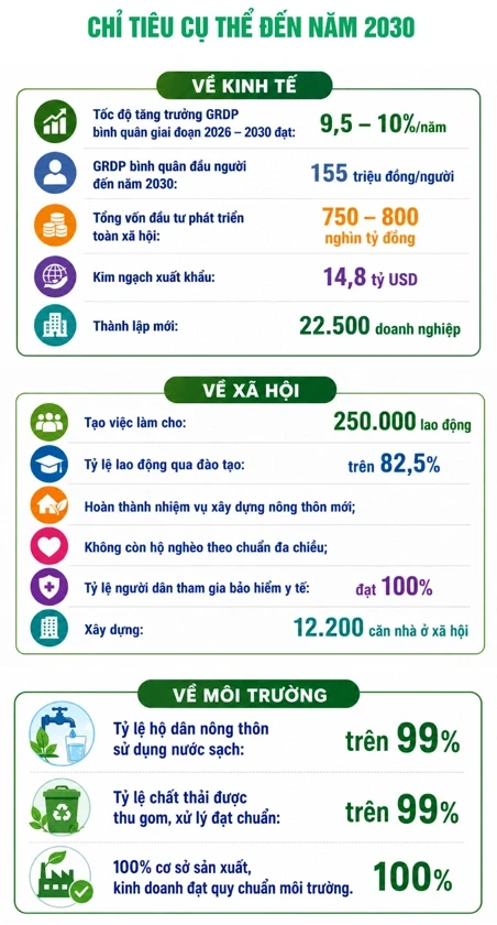Chủ tịch Đồng Tháp chia sẻ về việc điều chỉnh quy hoạch tỉnh