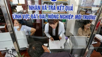 Chủ tịch xã, phường được phạt vi phạm đất đai đến 250 triệu đồng