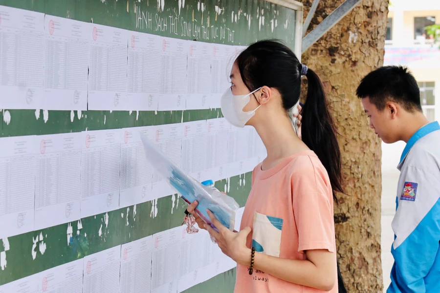 Chuyên gia phân tích kết quả thi lần 2 của thí sinh Điểm thi THPT Chuyên Tuyên Quang