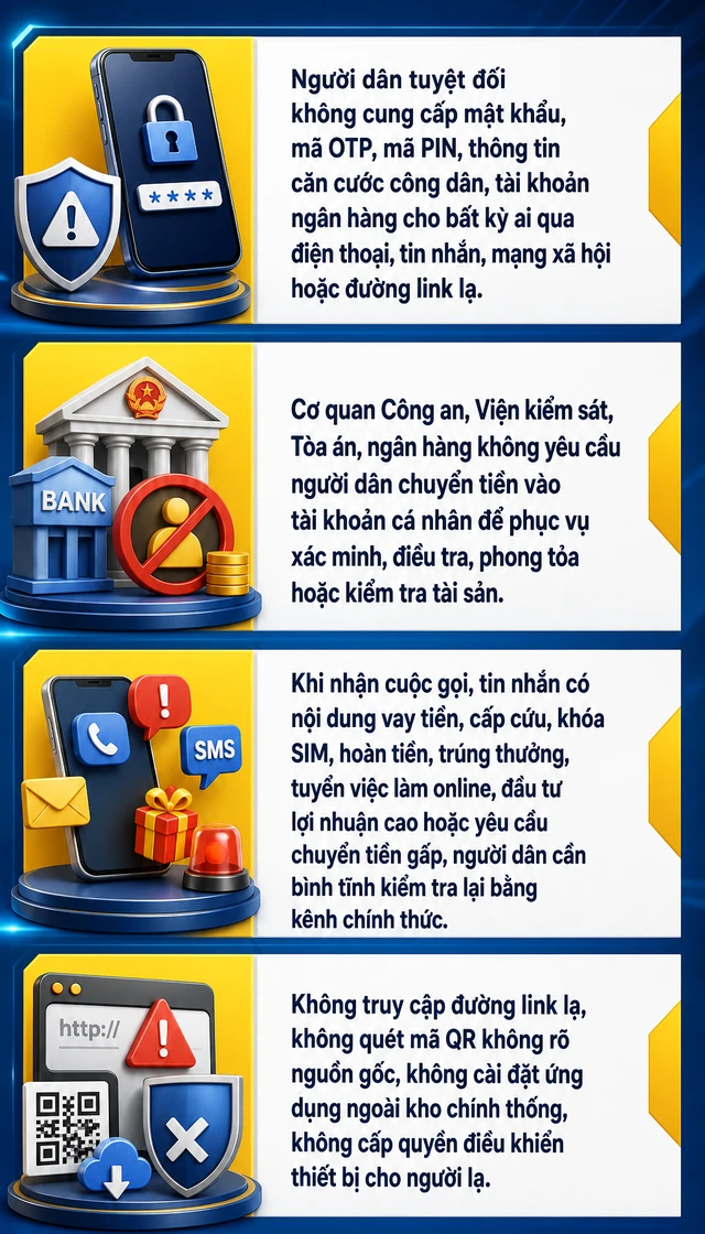Công an cảnh báo 30 thủ đoạn lừa đảo mới nhất, tất cả người dân đặc biệt chú ý Công an cảnh báo 30 thủ đoạn lừa đảo mới nhất, tất cả người dân đặc biệt chú ý