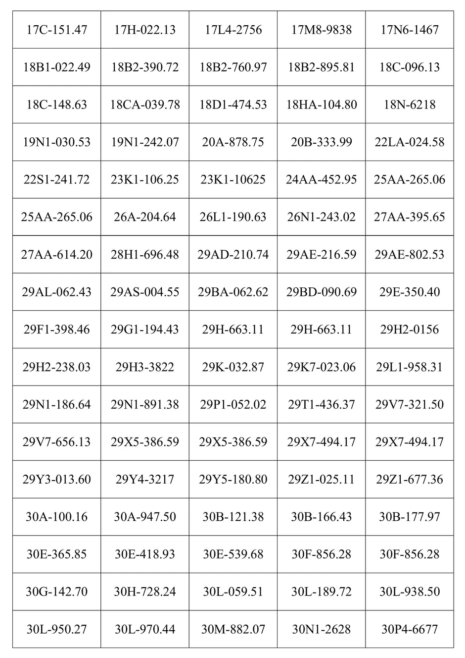 Công an đề nghị 306 chủ xe trong danh sách sau nhanh chóng nộp phạt nguội theo Nghị định 168 Công an đề nghị 306 chủ xe trong danh sách sau nhanh chóng nộp phạt nguội theo Nghị định 168