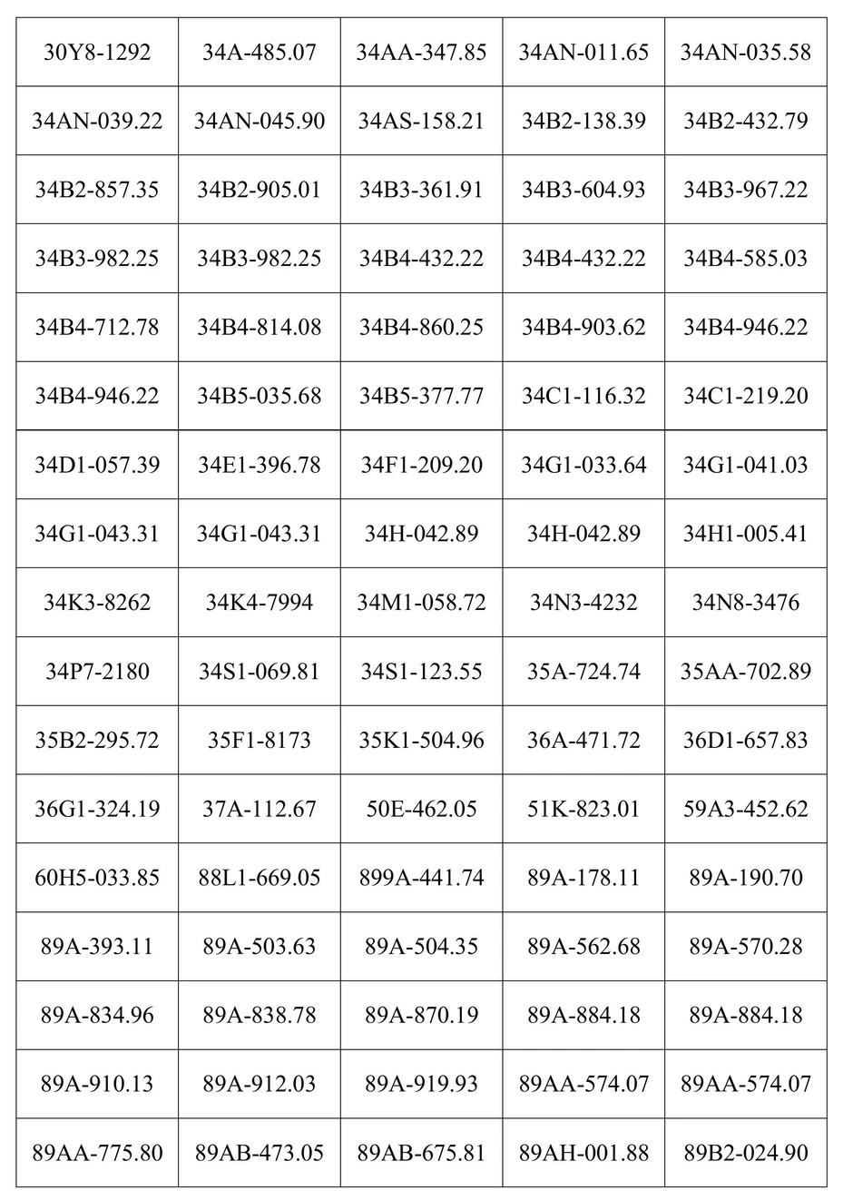 Công an đề nghị 306 chủ xe trong danh sách sau nhanh chóng nộp phạt nguội theo Nghị định 168 Công an đề nghị 306 chủ xe trong danh sách sau nhanh chóng nộp phạt nguội theo Nghị định 168
