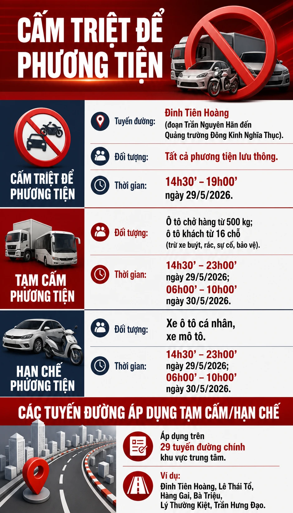 Công an Hà Nội thông báo đến tất cả các phương tiện tham gia giao thông từ ngày mai Công an Hà Nội thông báo đến tất cả các phương tiện tham gia giao thông từ ngày mai