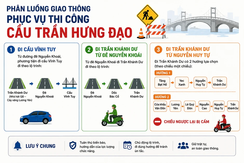 Công an Hà Nội thông báo đến tất cả người tham gia giao thông ngay từ hôm nay Công an Hà Nội thông báo đến tất cả người tham gia giao thông ngay từ hôm nay