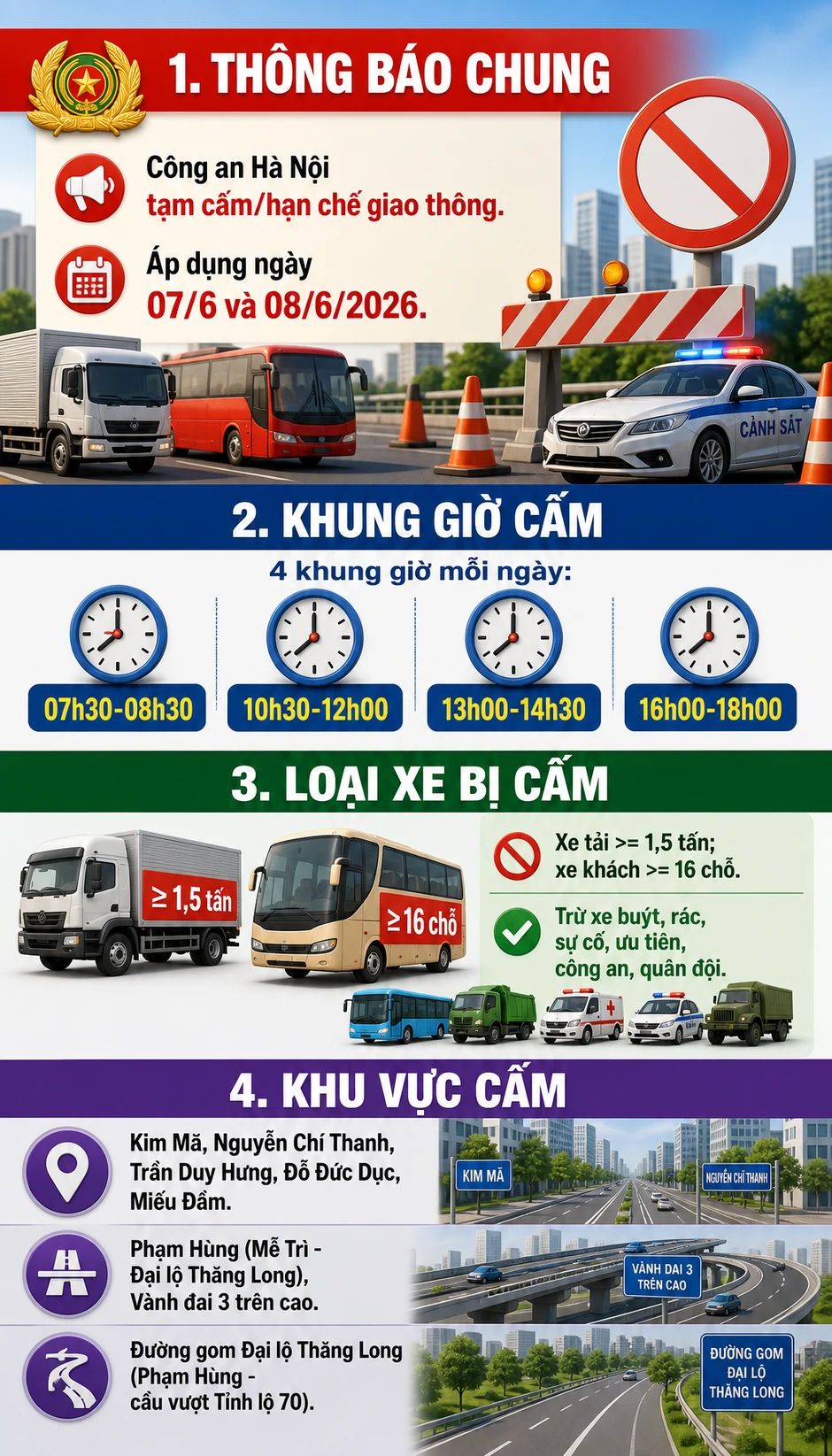 Công an Hà Nội thông báo phân luồng giao thông 2026