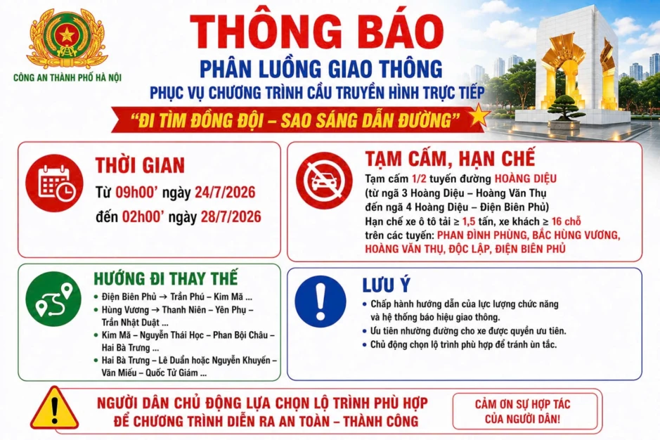 Công an TP Hà Nội thông báo nóng tới tất cả người tham gia giao thông Công an TP Hà Nội thông báo nóng tới tất cả người tham gia giao thông