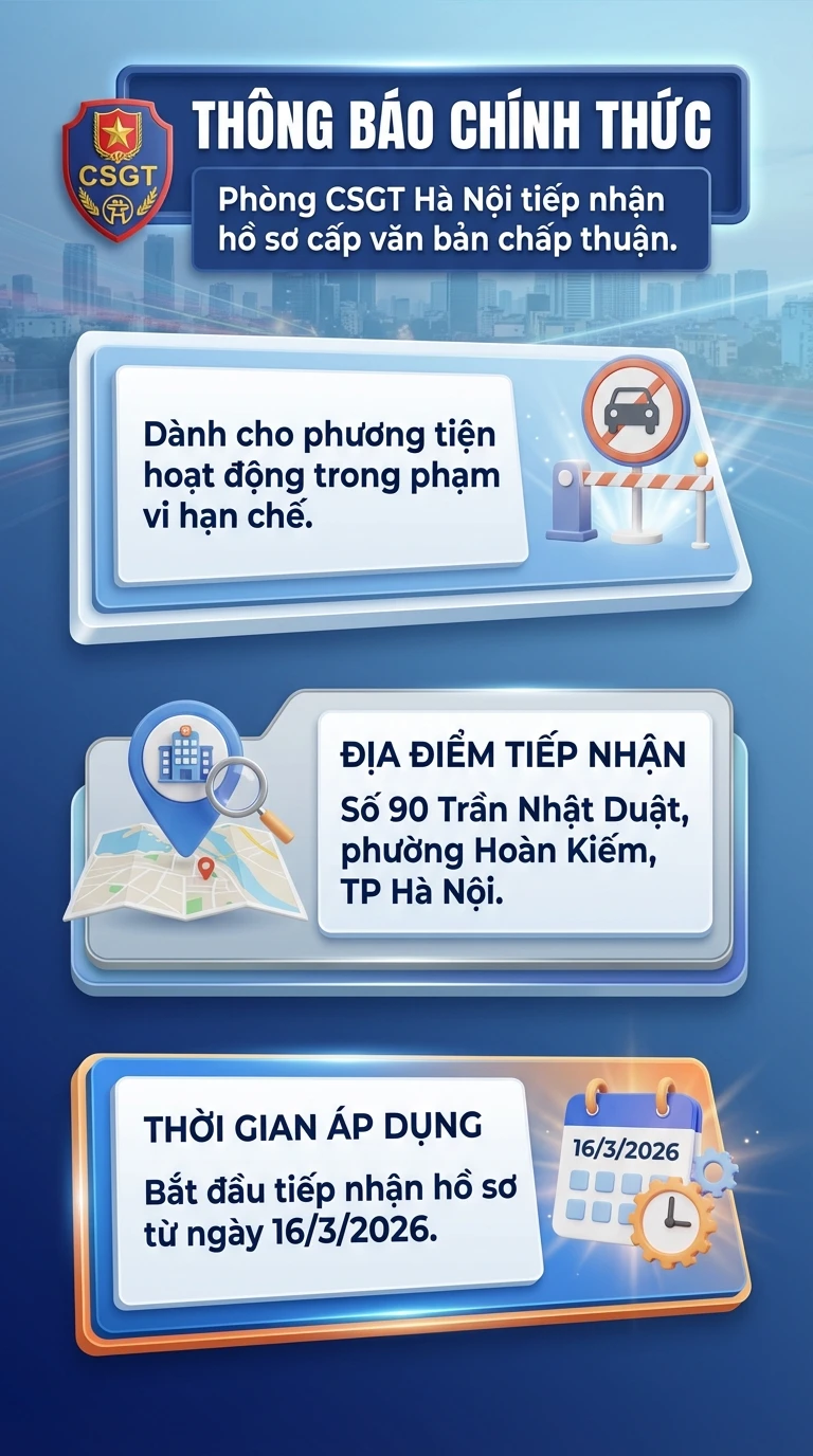 Công an TP Hà Nội thông báo nóng tới tất cả xe khách, xe tải, xe container, xe hợp đồng Công an TP Hà Nội thông báo nóng tới tất cả xe khách, xe tải, xe container, xe hợp đồng