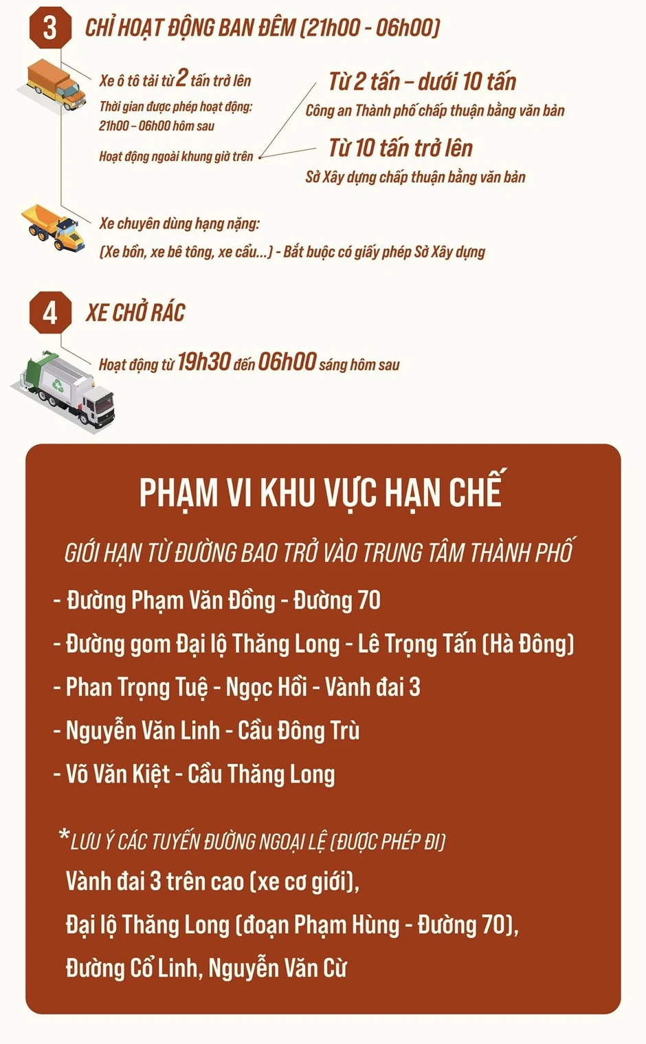 Công an TP Hà Nội thông báo nóng tới tất cả xe khách, xe tải, xe container, xe hợp đồng Công an TP Hà Nội thông báo nóng tới tất cả xe khách, xe tải, xe container, xe hợp đồng