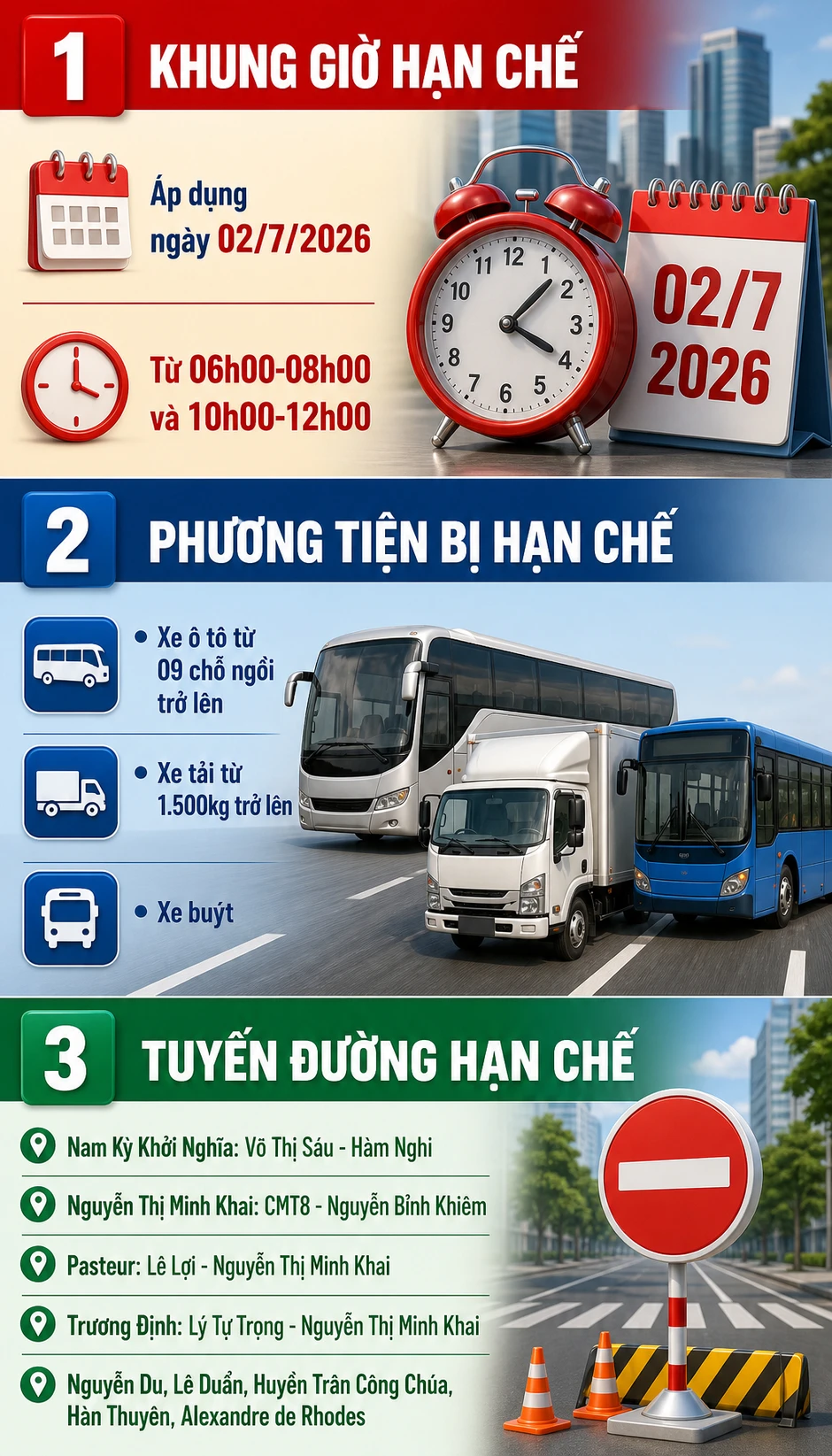 Công an TP HCM thông báo đến tất cả người tham gia giao thông từ sáng mai Công an TP HCM thông báo đến tất cả người tham gia giao thông từ sáng mai