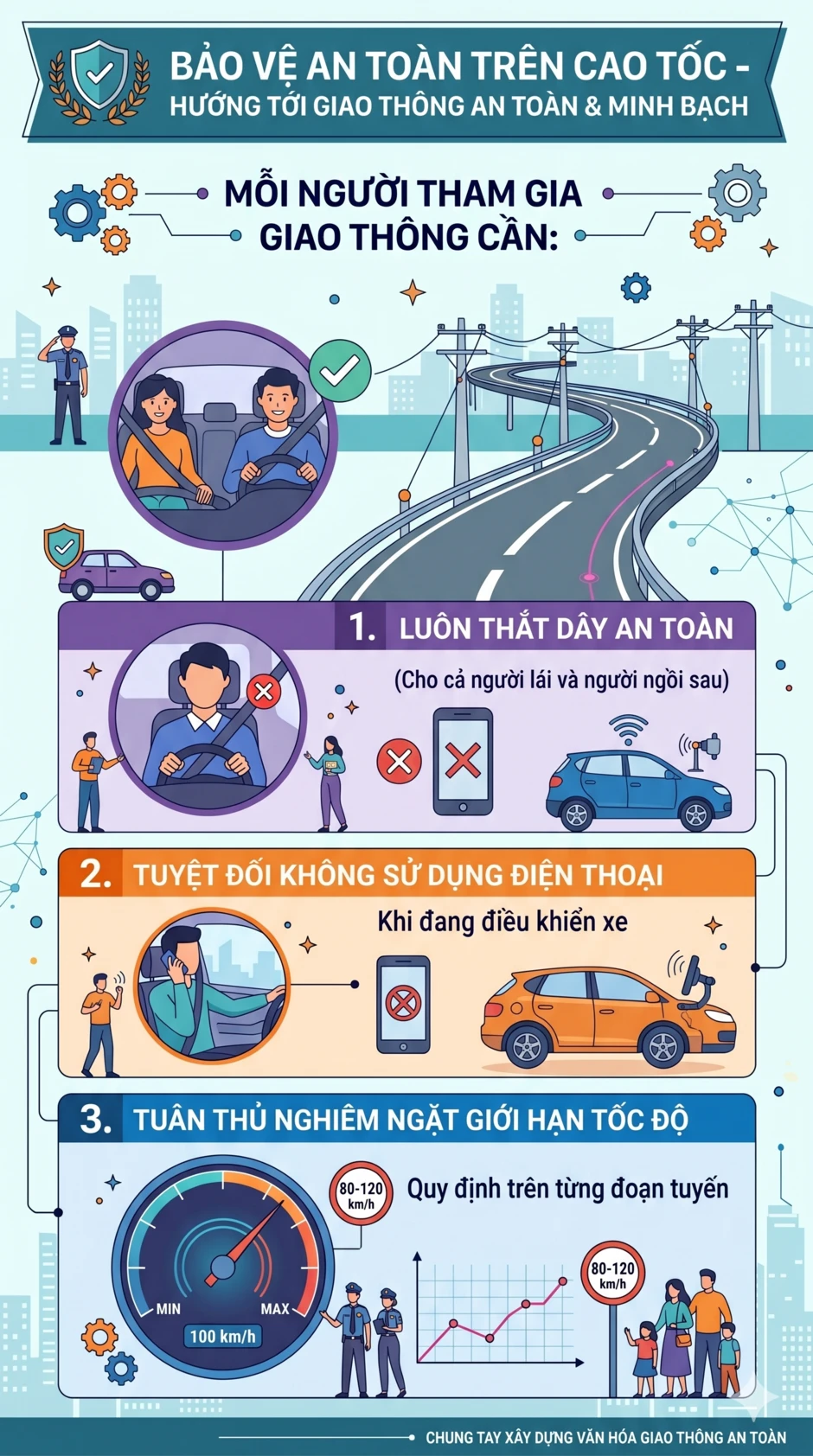CSGT xử lý mạnh lỗi vi phạm giao thông này nhờ camera AI: 3.511 tài xế đã bị xử phạt CSGT xử lý mạnh lỗi vi phạm giao thông này nhờ camera AI: 3.511 tài xế đã bị xử phạt