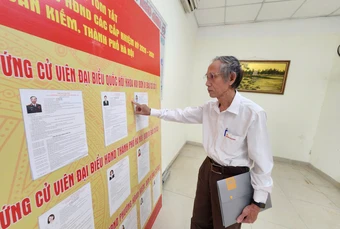 Cử tri Hà Nội kỳ vọng chọn được đại biểu đủ đức, đủ tài