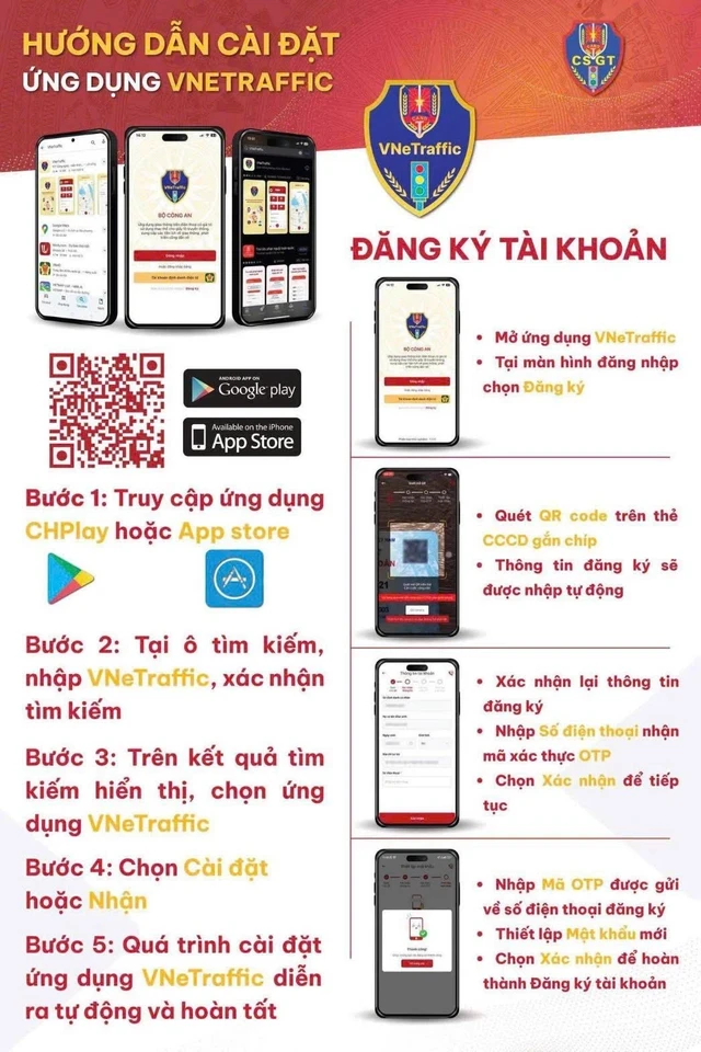 Cục CSGT: Sẽ tăng cường một hệ thống đặc biệt, mọi lỗi vi phạm dù nhỏ nhất đều bị phát hiện Cục CSGT: Sẽ tăng cường một hệ thống đặc biệt, mọi lỗi vi phạm dù nhỏ nhất đều bị phát hiện