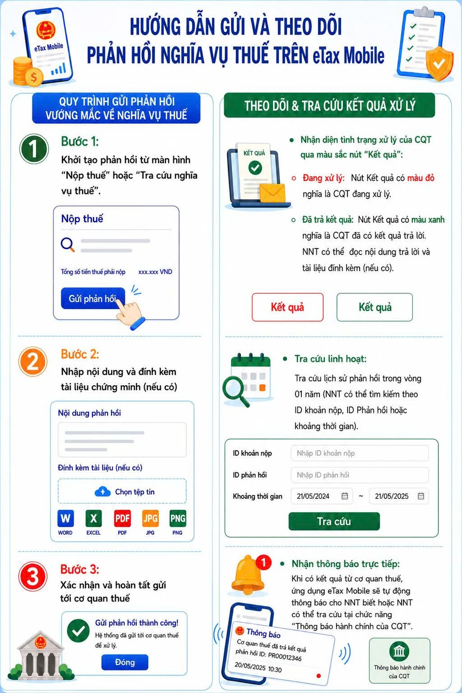 Cục Thuế gửi thông báo quan trọng đến tất cả người dùng eTax Mobile Cục Thuế gửi thông báo quan trọng đến tất cả người dùng eTax Mobile