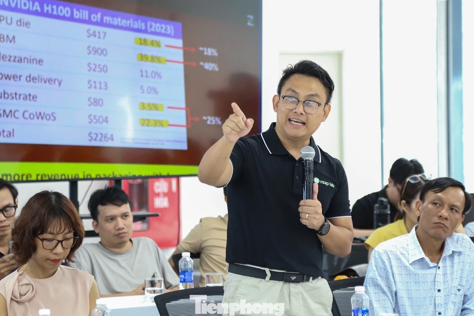 Đà Nẵng đối thoại với doanh nghiệp bán dẫn, AI Đà Nẵng đối thoại với doanh nghiệp bán dẫn, AI