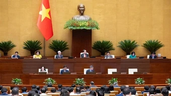 Đảm bảo nguồn lực thể chế nhằm tạo bứt phá phát triển kinh tế - xã hội