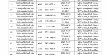 Danh sách phạt nguội tuần qua: Nộp phạt theo Nghị định 168