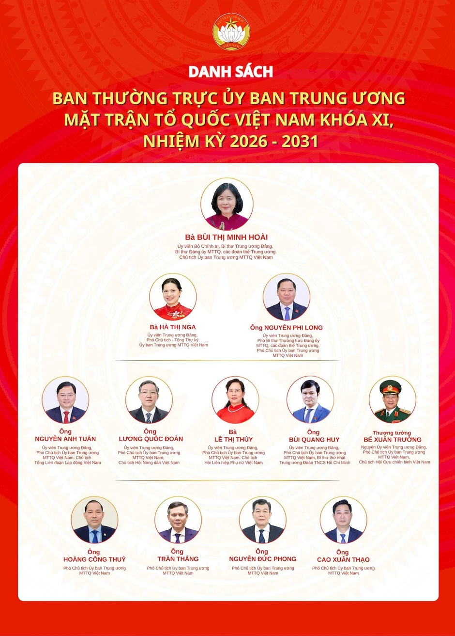 Dấu mốc quan trọng mở đầu chặng đường phát triển mới Dấu mốc quan trọng mở đầu chặng đường phát triển mới