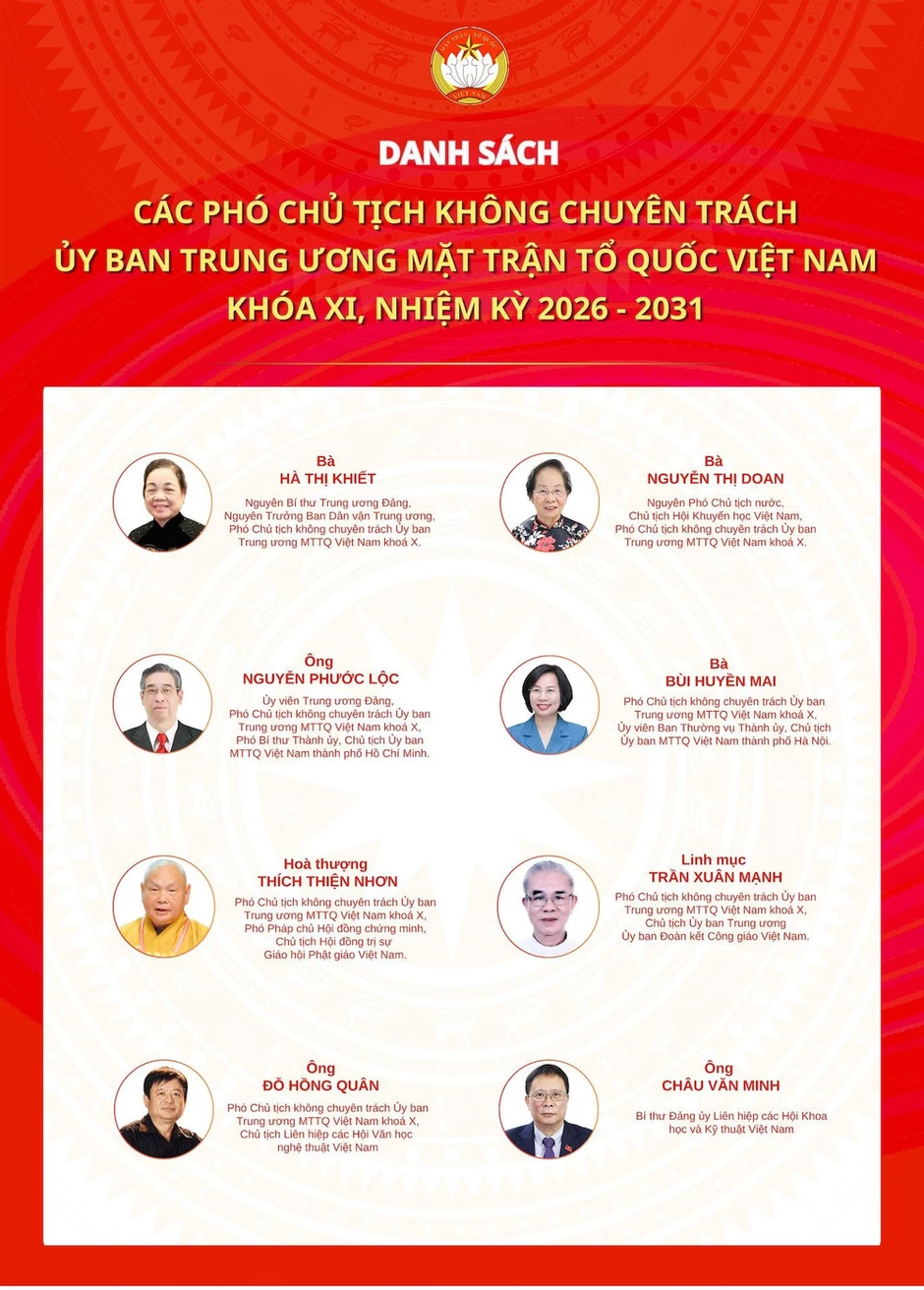 Dấu mốc quan trọng mở đầu chặng đường phát triển mới Dấu mốc quan trọng mở đầu chặng đường phát triển mới