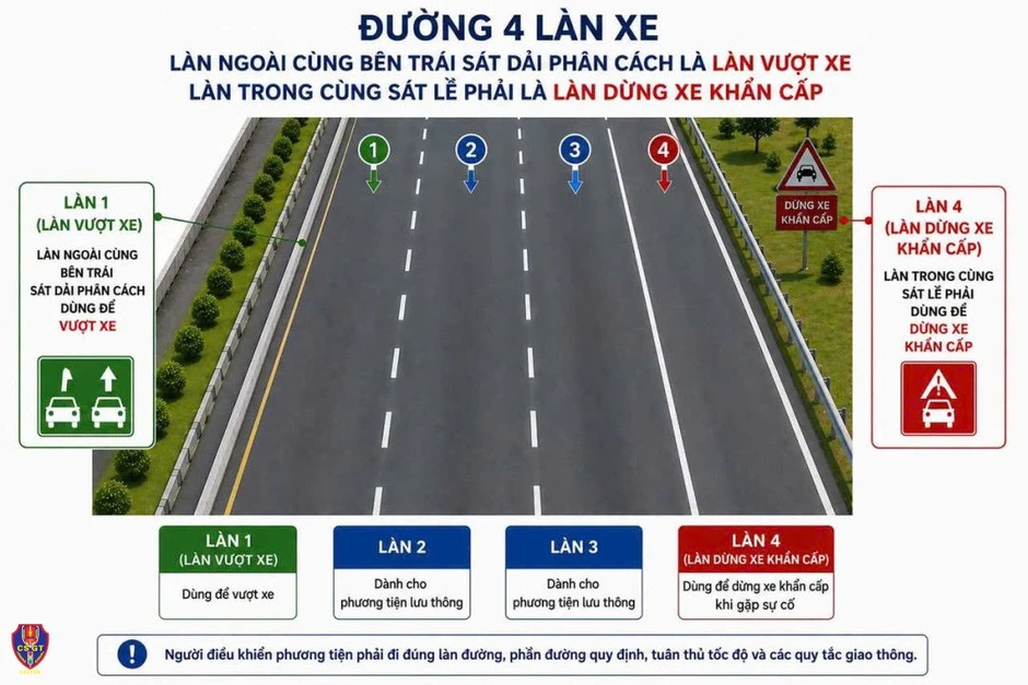 Đề xuất mới của Cục CSGT liên quan đến các phương tiện tham gia giao thông Đề xuất mới của Cục CSGT liên quan đến các phương tiện tham gia giao thông