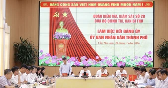 Đoàn kiểm tra, giám sát của Bộ Chính trị, Ban Bí thư làm việc tại Cần Thơ