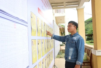 Đổi mới tổ chức bầu cử, phát huy quyền làm chủ của cử tri