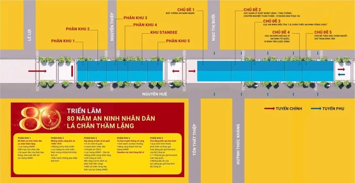Gala 'Tổ quốc bình yên' sắp diễn ra tại phố đi bộ Nguyễn Huệ Gala 'Tổ quốc bình yên' sắp diễn ra tại phố đi bộ Nguyễn Huệ
