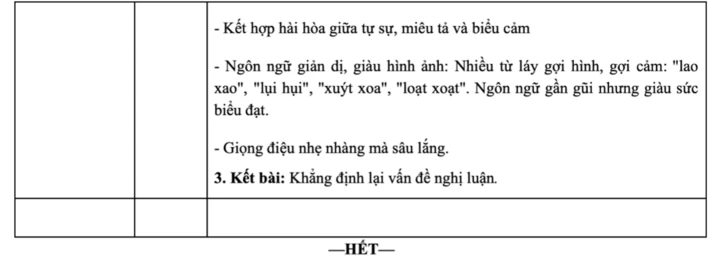 Gợi ý đáp án môn Ngữ văn THPT 2026 cho thí sinh tham khảo sau kỳ thi Gợi ý đáp án môn Ngữ văn THPT 2026 cho thí sinh tham khảo sau kỳ thi