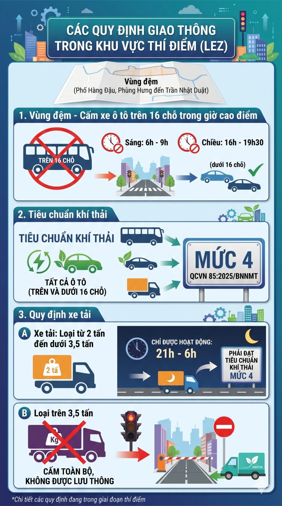 Hà Nội áp dụng quy định mới trong vùng lõi Hoàn Kiếm từ 1/7: Cụ thể những loại xe xăng nào bị cấm? Hà Nội áp dụng quy định mới trong vùng lõi Hoàn Kiếm từ 1/7: Cụ thể những loại xe xăng nào bị cấm?