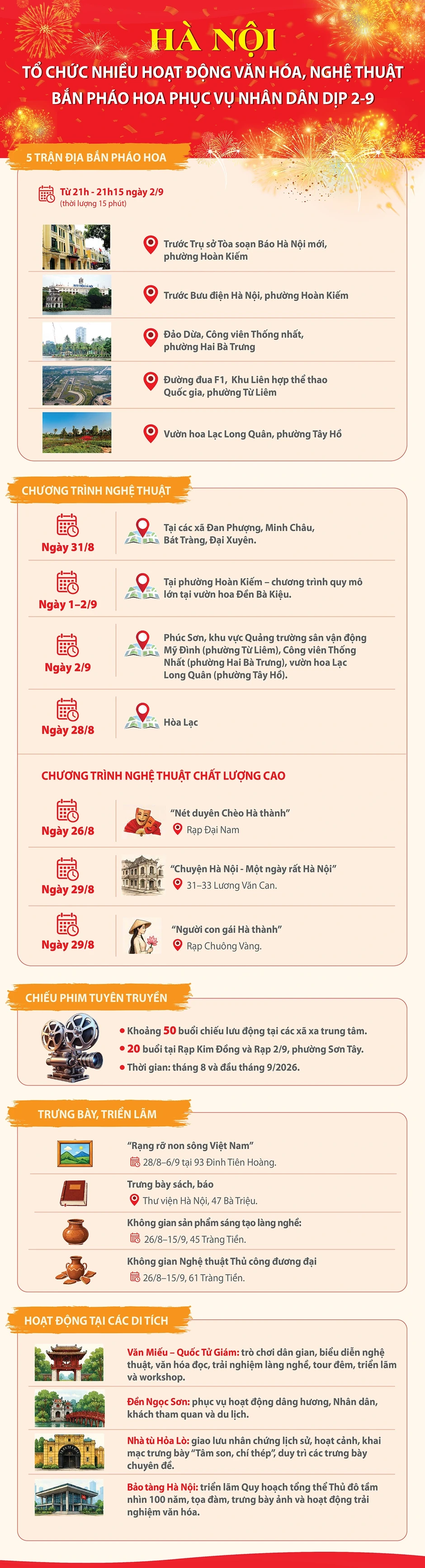 Hà Nội mở cửa miễn phí các điểm di tích trong ngày Quốc khánh 2/9 Hà Nội mở cửa miễn phí các điểm di tích trong ngày Quốc khánh 2/9