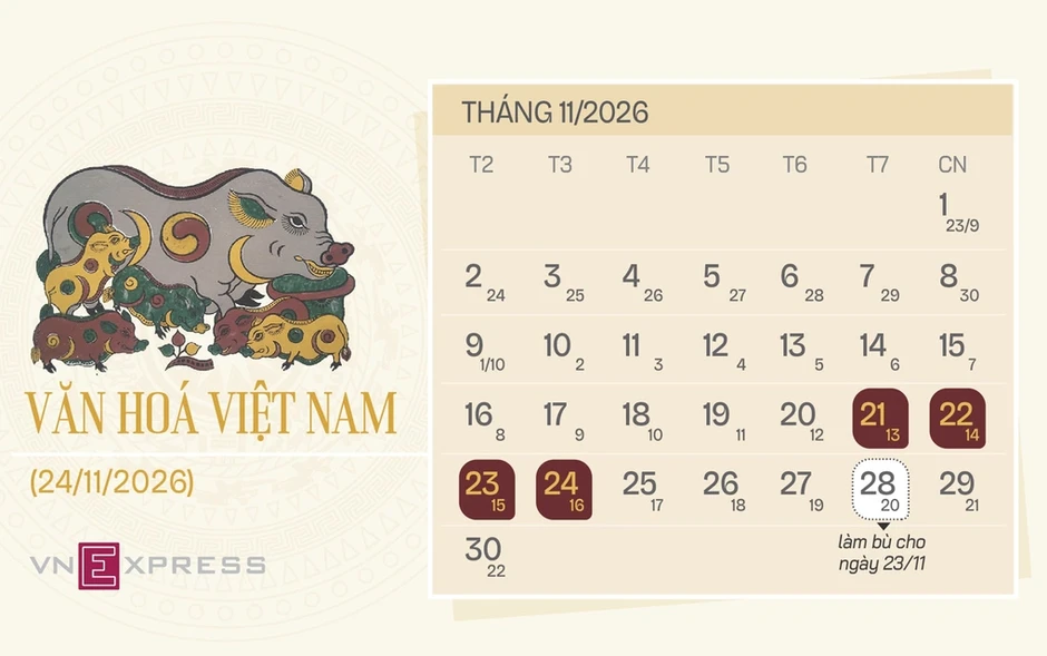 Hai bộ đồng ý nghỉ lễ Văn hóa 4 ngày, Tết Đinh Mùi 7 ngày Hai bộ đồng ý nghỉ lễ Văn hóa 4 ngày, Tết Đinh Mùi 7 ngày