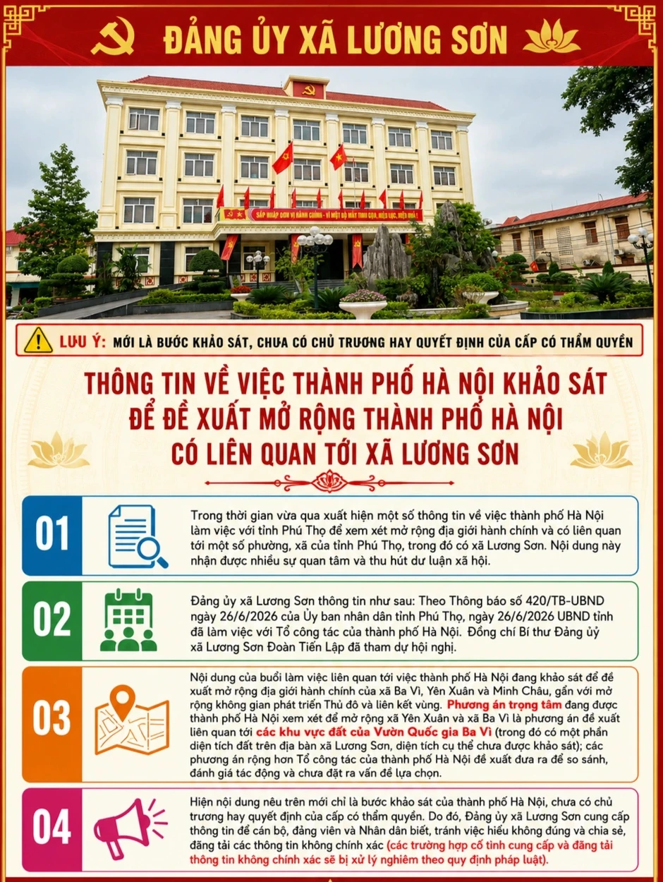 Hai xã ở Phú Thọ thông tin việc Hà Nội khảo sát mở rộng địa giới hành chính Hai xã ở Phú Thọ thông tin việc Hà Nội khảo sát mở rộng địa giới hành chính